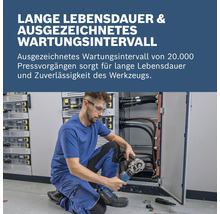 Ein Handwerker führt Wartungsarbeiten mit einem Werkzeug an einem Verteilerkasten durch.