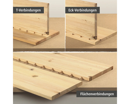 Holzplatten mit T-Verbindungen, Eckverbindungen und Flächenverbindungen