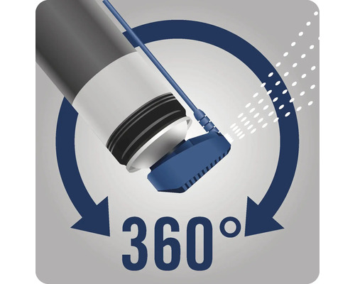 360 Grad Symbol für Reinigungsgerät