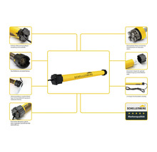 Schellenberg Rohrmotor mit Produktdetails und Schellenberg Logo