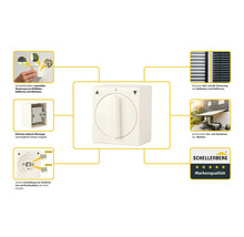 Schellenberg Rolladensteuerung Aufputz mit Drehknopf zur Steuerung von Rollläden, Jalousien und Markisen