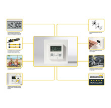 Schellenberg Zeitschaltuhr mit Automatikprogrammen für Rollladenmotoren