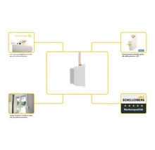 Schellenberg Rollladen Gurtwickler Maxi Details
