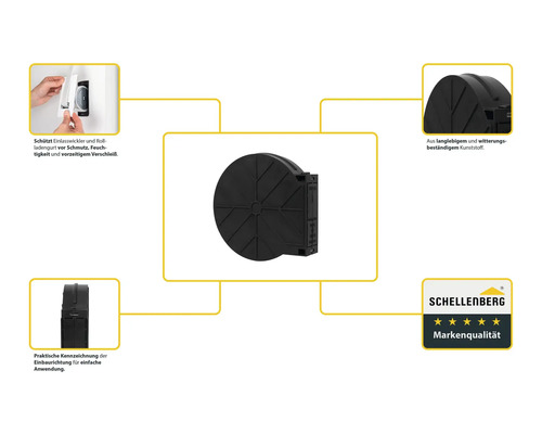 Illustration eines Schellenberg Gurtwickler Einbaukastens, der Einlasswickler und Rolladengurt schützt und aus langlebigem Kunststoff besteht. Schellenberg Logo.