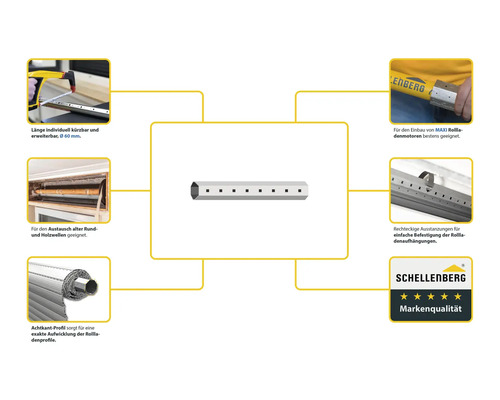 Achtkantwelle mit Produkteigenschaften und Anwendungsbeispielen für Rollläden