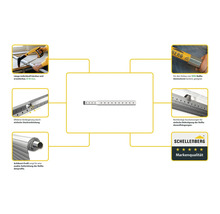 Schellenberg Achtkant-Rollladenwelle mit Details zur Anwendung und Montage
