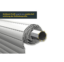 Detailansicht eines Rollladenprofils mit Achtkantwelle.