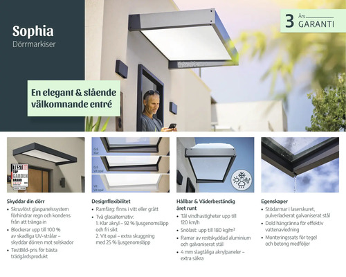 Infografik zum Vordach Sophia mit Details zu Design, Wetterbeständigkeit, 3 Jahren Garantie und integrierter Regenrinne an einem Hauseingang.