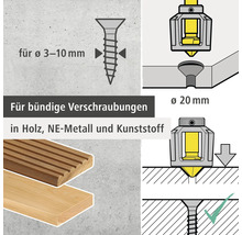 Illustration von Senkkopfschrauben für Holz, Nichteisenmetall und Kunststoff mit einem Durchmesser von 3 bis 10 Millimetern und 20 Millimetern