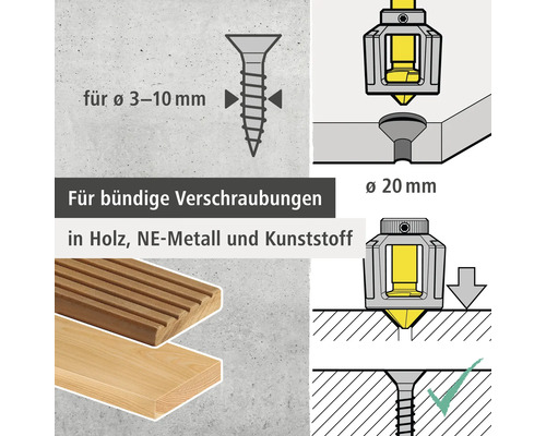 Illustration von Senkkopfschrauben für Holz, Nichteisenmetall und Kunststoff mit einem Durchmesser von 3 bis 10 Millimetern und 20 Millimetern