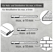 Illustration von Holz-, Metall- und Steinbohrern mit maximalen Durchmessern