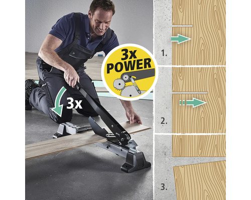 Ein Mann schneidet mit einem Laminatschneider ein Laminatbrett. Eine Grafik zeigt die Funktionsweise des Schneiders.