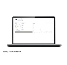 Laptop mit einer Desktop Ansicht eines Dashboards zur Überwachung des Füllstands in Litern und Prozent sowie der Füllhöhe in Metern.