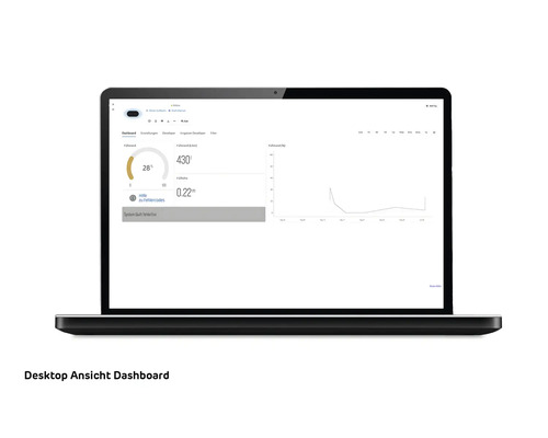Laptop mit einer Desktop Ansicht eines Dashboards zur Überwachung des Füllstands in Litern und Prozent sowie der Füllhöhe in Metern.