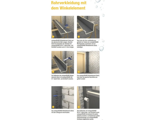 Anleitung zur Rohrverkleidung mit Winkelelementen in sechs Schritten.