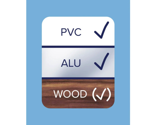 Symbol für Produkteigenschaften: PVC, Aluminium und Holz