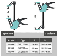 Technische Daten der Einhandzwinge Easy. Tabelle mit Spannweiten von 150 bis 500 Millimeter und Spreizweiten bis 740 Millimeter.