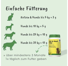 Fütterungsempfehlung für cdVet Fell und Haut Vital: Dosierung für Katzen und Hunde nach Gewicht. Einmal täglich über 3 Monate zum Futter geben.