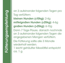 Fütterungsempfehlung für Hunde nach Gewichtsklassen. Fütterung an drei Tagen, Pause, Wiederholung. Ein Messlöffel entspricht circa einem Gramm.