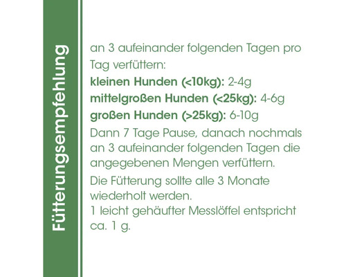 Fütterungsempfehlung für Hunde nach Gewichtsklassen. Fütterung an drei Tagen, Pause, Wiederholung. Ein Messlöffel entspricht circa einem Gramm.