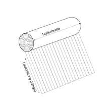 Skizze einer Materialrolle mit Kennzeichnung von Rollenbreite und Laufrichtung beziehungsweise Länge.