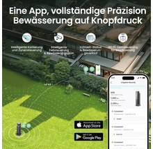 Intelligente Gartenbewässerung gesteuert per App mit Zeitplaner, Zonensteuerung und Wasserverbrauchsanzeige für eine präzise Rasenpflege.