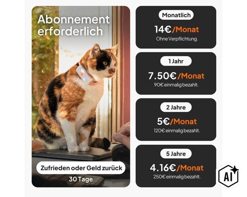 Infografik zu den Abonnement-Preisen für den Katzen-GPS-Tracker mit verschiedenen Laufzeiten und einer 30-Tage-Geld-zurück-Garantie. (Image AI modified or generated)