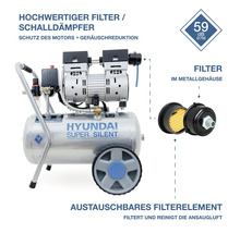 Hyundai Super Silent Kompressor mit Filter und Schalldämpfer im Metallgehäuse für Motor Schutz und Geräuschreduktion von 59 Dezibel.