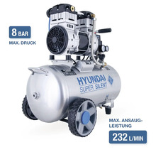 Hyundai Super Silent Kompressor mit 8 Bar maximalem Druck und 232 Litern pro Minute Ansaugleistung.