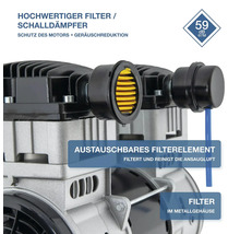 Detailansicht eines Kompressorfilters mit Schalldämpfer und austauschbarem Filterelement zur Reinigung der Ansaugluft mit 59 Dezibel Geräuschpegel.