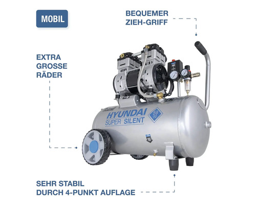 Hyundai Super Silent Kompressor mit Rollen, Tragegriff und stabiler Vierpunktauflage.