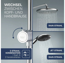 Grohe Duschsystem mit Umsteller für Kopfbrause und Handbrause mit drei Strahlarten inklusive Rain und Jet Strahl.