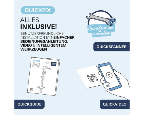 Grohe QuickFix Konzept mit QuickSpanner Werkzeug, QuickGuide Installationsanleitung und QuickVideo Montageanleitung per QR Code.