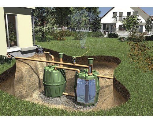 Illustration einer Regenwassernutzungsanlage im Garten mit zwei Tanks