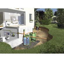 Illustration einer Regenwassernutzungsanlage an einem Haus mit Garten