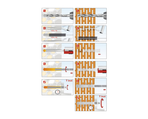 Anleitung zur Dübelmontage in fünf Schritten
