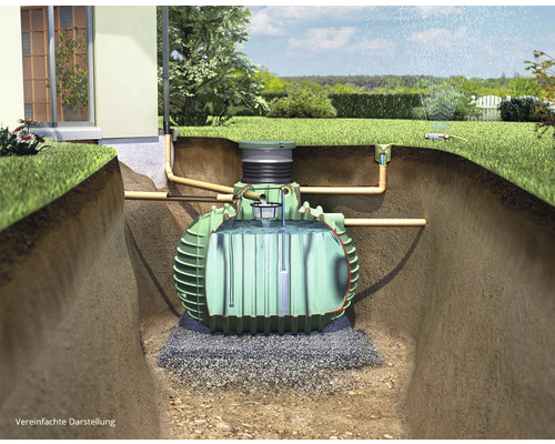 Illustration einer unterirdischen Regenwassernutzungsanlage im Garten