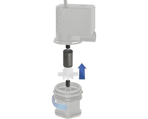 Explosionsdarstellung einer Aquariumpumpe mit blauen Pfeilen, die die Dreh- und Zugrichtung anzeigen