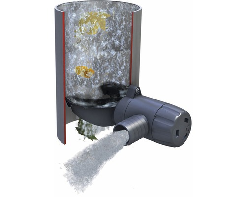 Querschnitt eines Abflussrohrs mit herausfließendem Wasser und Schmutzpartikeln durch ein Abwassersystem.