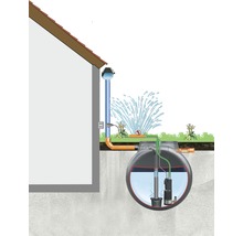 Regenwassernutzungsanlage Greenlife Akzent B 2.100 Liter-thumb-3