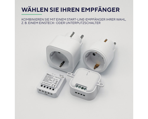Steckdosenadapter und Funkempfänger für das Smart Home