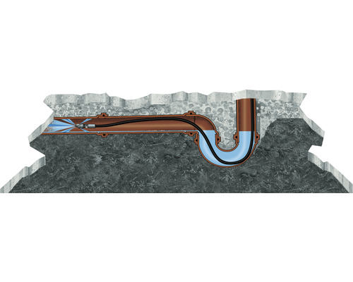 Abflussrohrreinigung mit einer Rohrkamera