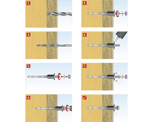 Anleitung zur Montage eines Abstandsmontagesystems in sieben Schritten