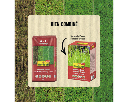 FloraSelf Select 4 in 1 Rasenpflege und FloraSelf Select Power-Grassamen