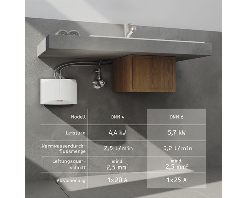 Elektronischer Durchlauferhitzer DNM mit Leistungsinformationen unter einem Waschbecken montiert.
