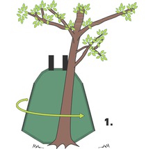 Illustration einer Baumschutzmanschette mit einer Anleitung zur Befestigung um einen Baumstamm