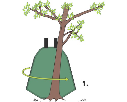 Illustration einer Baumschutzmanschette mit einer Anleitung zur Befestigung um einen Baumstamm