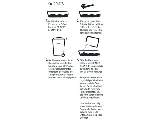 Anleitung zur Verwendung von Katzenstreu mit Bildern und Text.
