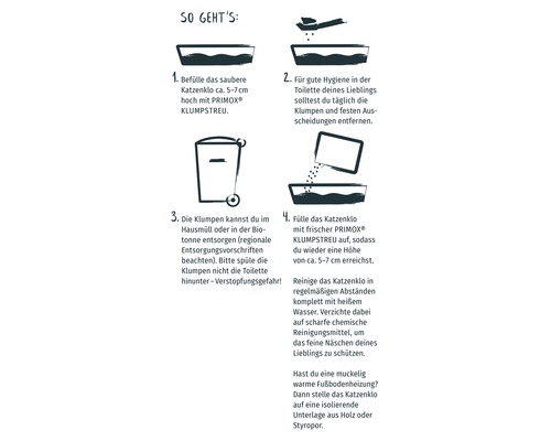 Anleitung zur Verwendung von Katzenstreu in vier Schritten
