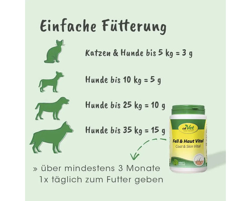 Dosierungsempfehlung für Tierfutterergänzungsmittel für Hunde und Katzen.